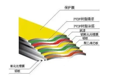 中国首座超高纯氨气工厂投产以满足LED制造
